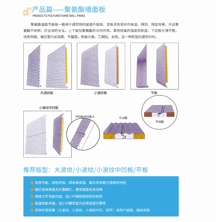 聚氨酯墙面版